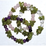 Pulsera de Peridoto Facetado con Gemas