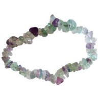 Fluorite Chip Bracelet for Healing Energy