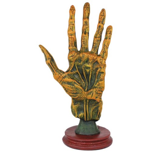 Alchemy Palmistry Hand