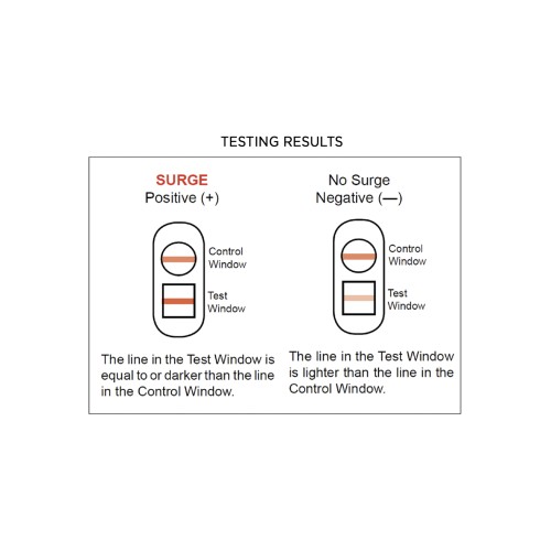 Versea EasyLab Ovulation Test Pack of 5