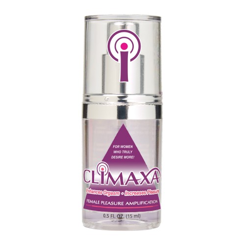 Climaxa Gel for Enhanced Female Orgasms