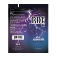 BDE Anal Desensitizer Cream - Enhance Pleasure