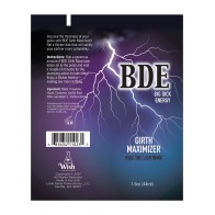 BDE Girth Maximizer Cream for Enhanced Pleasure