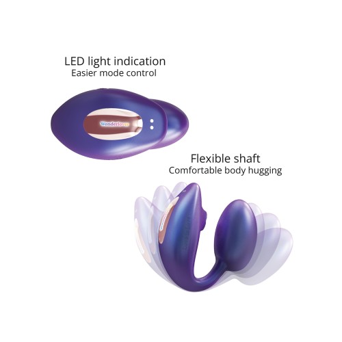 Love to Love Wonderlover - Interactive Dual Stimulator